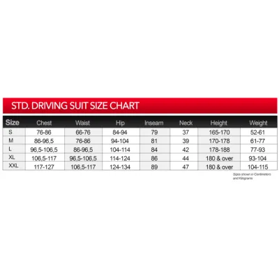 Classic 2-Layer Overall SFI-5