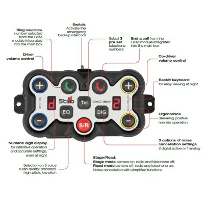 Stilo DG-30 Intercom