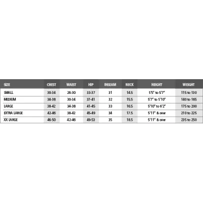 Jacka Standard 2-Lager SFI-5